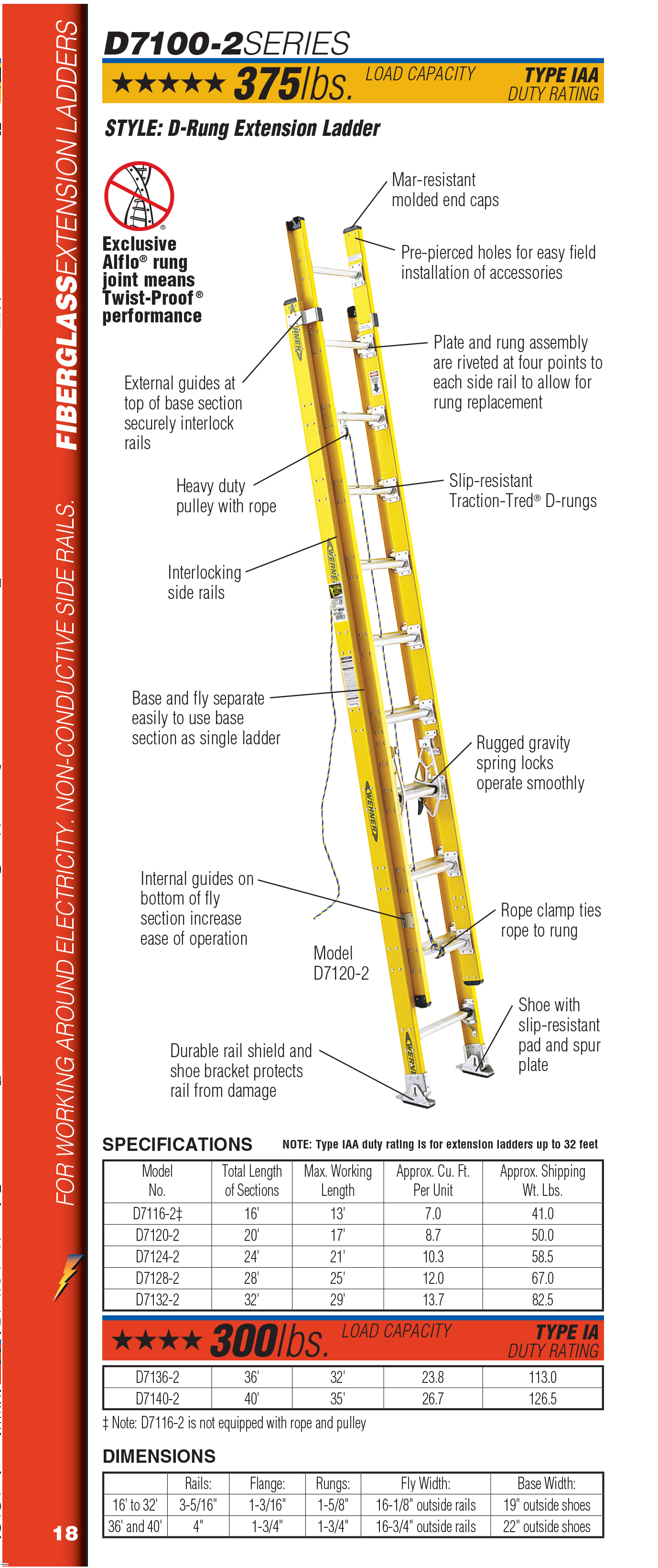 Quickclick Model No Ac78 Assembly %26 User Manual