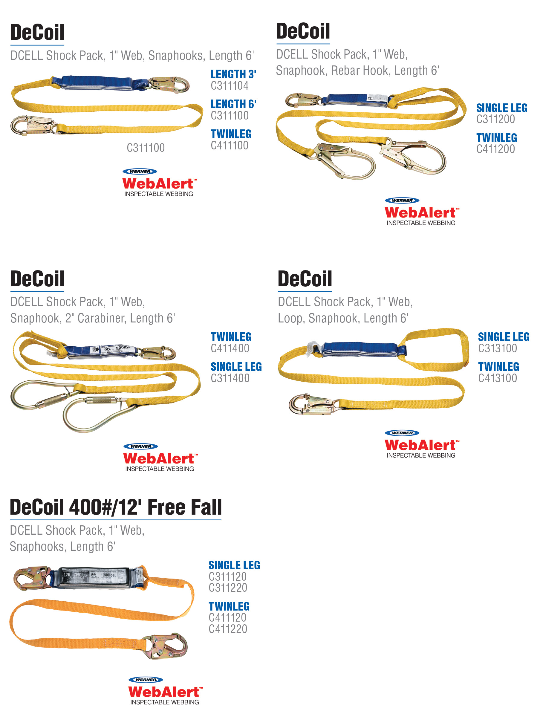 Werner 6ft SoftCoil Twinleg Lanyard (Energy Absorbing inner Core Snap Hook  Rebar Hook) Fall Protection Equipment