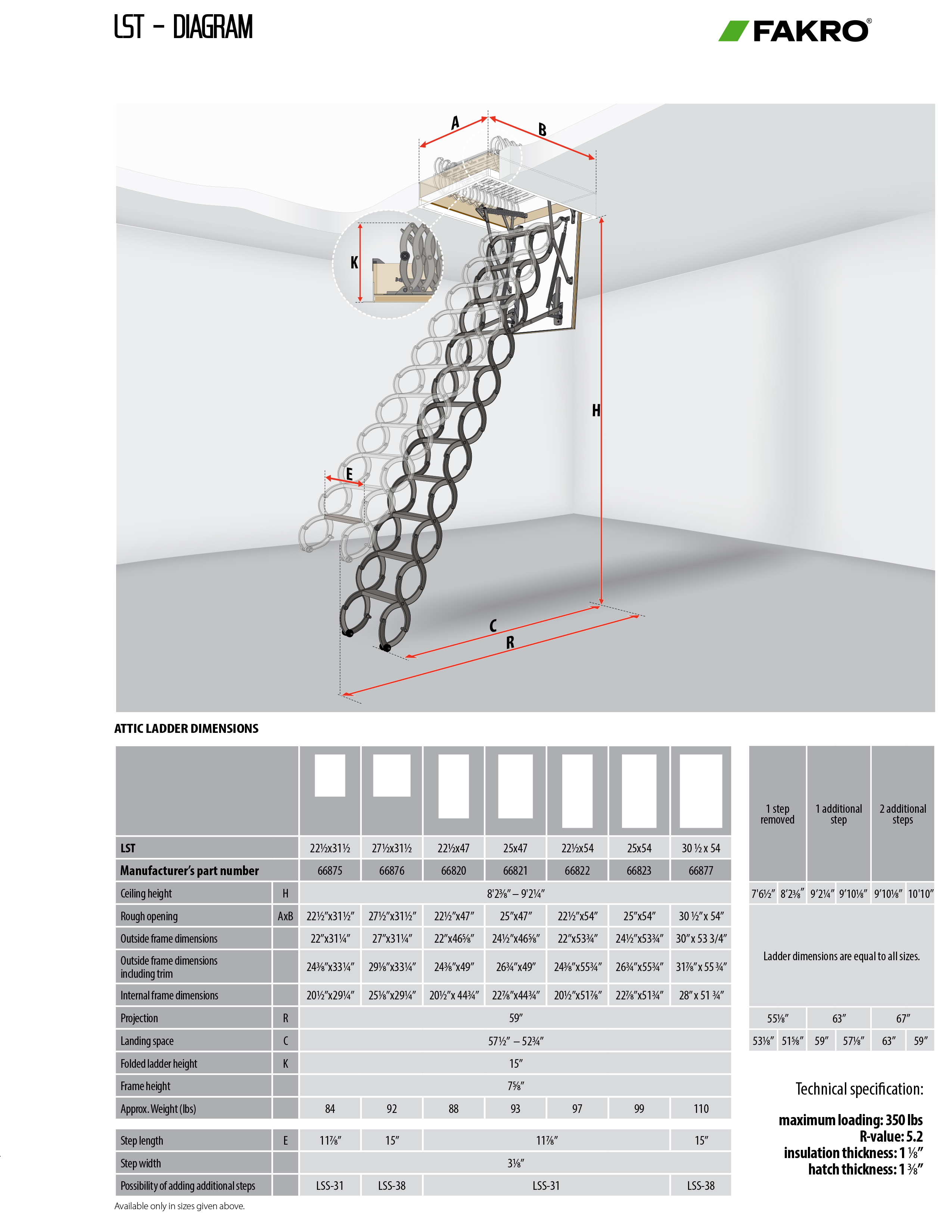 Fakro LST Insulated Steel Scissor Attic Ladder 7' 7" - 9