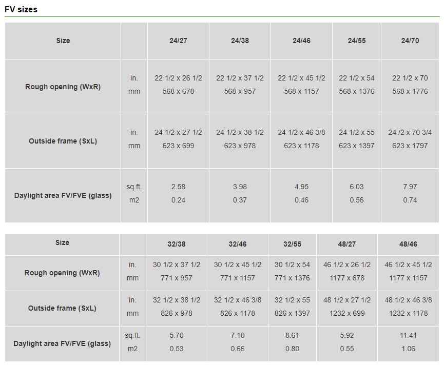 fv-sizes.jpg