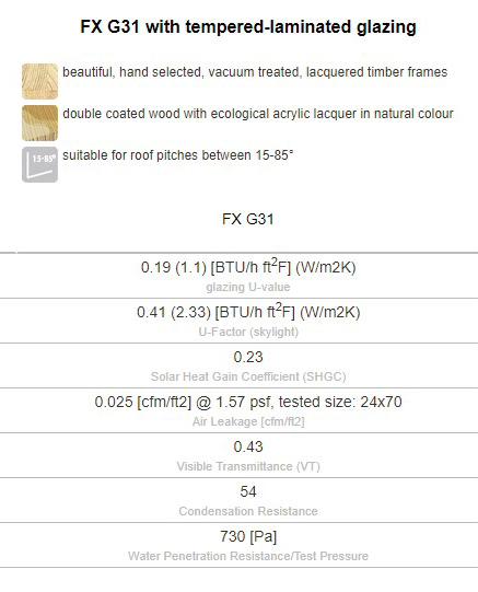 fx-g31-specs.jpg