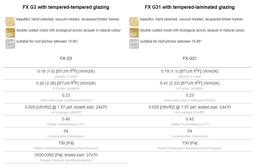 fx-specs.jpg