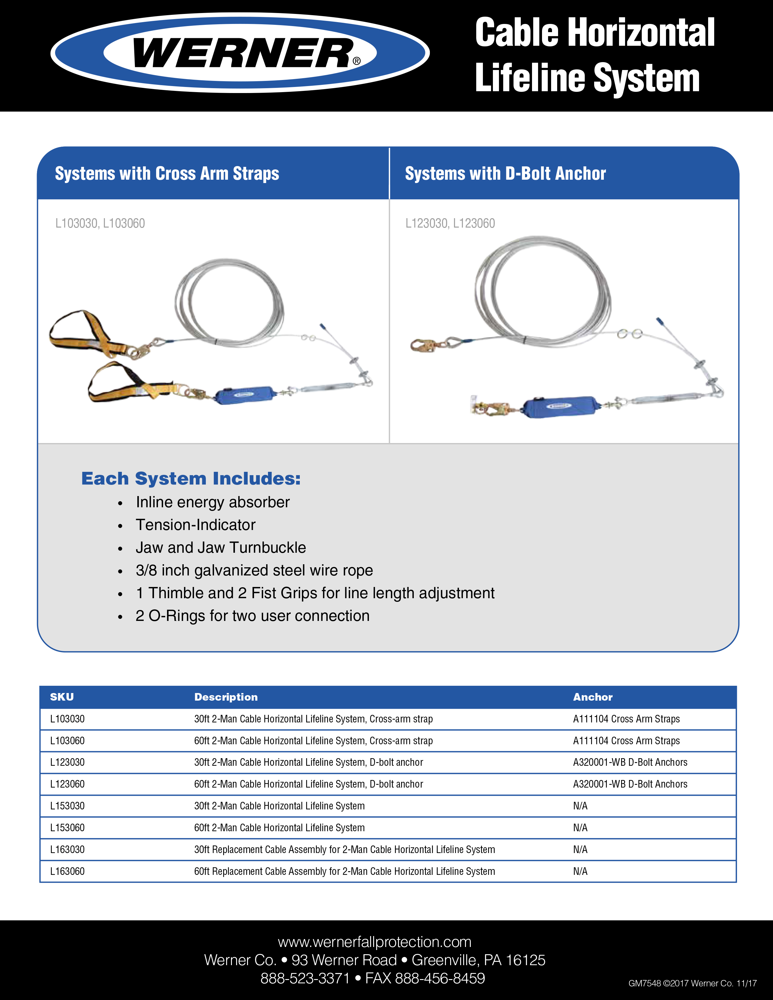 gm7548-cable-hll-sellsheet-2.jpg