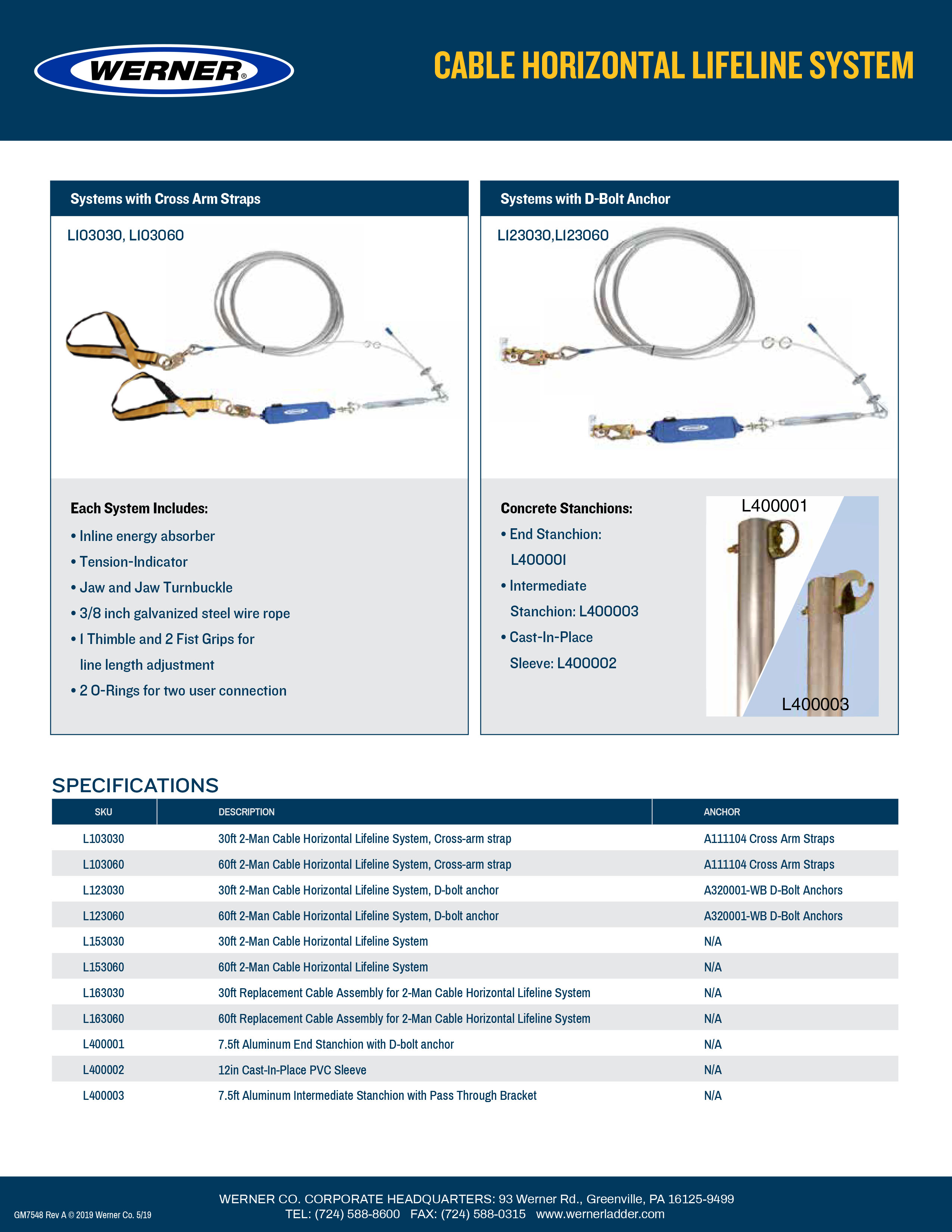 gm7548-cable-hll-ss-2.jpg