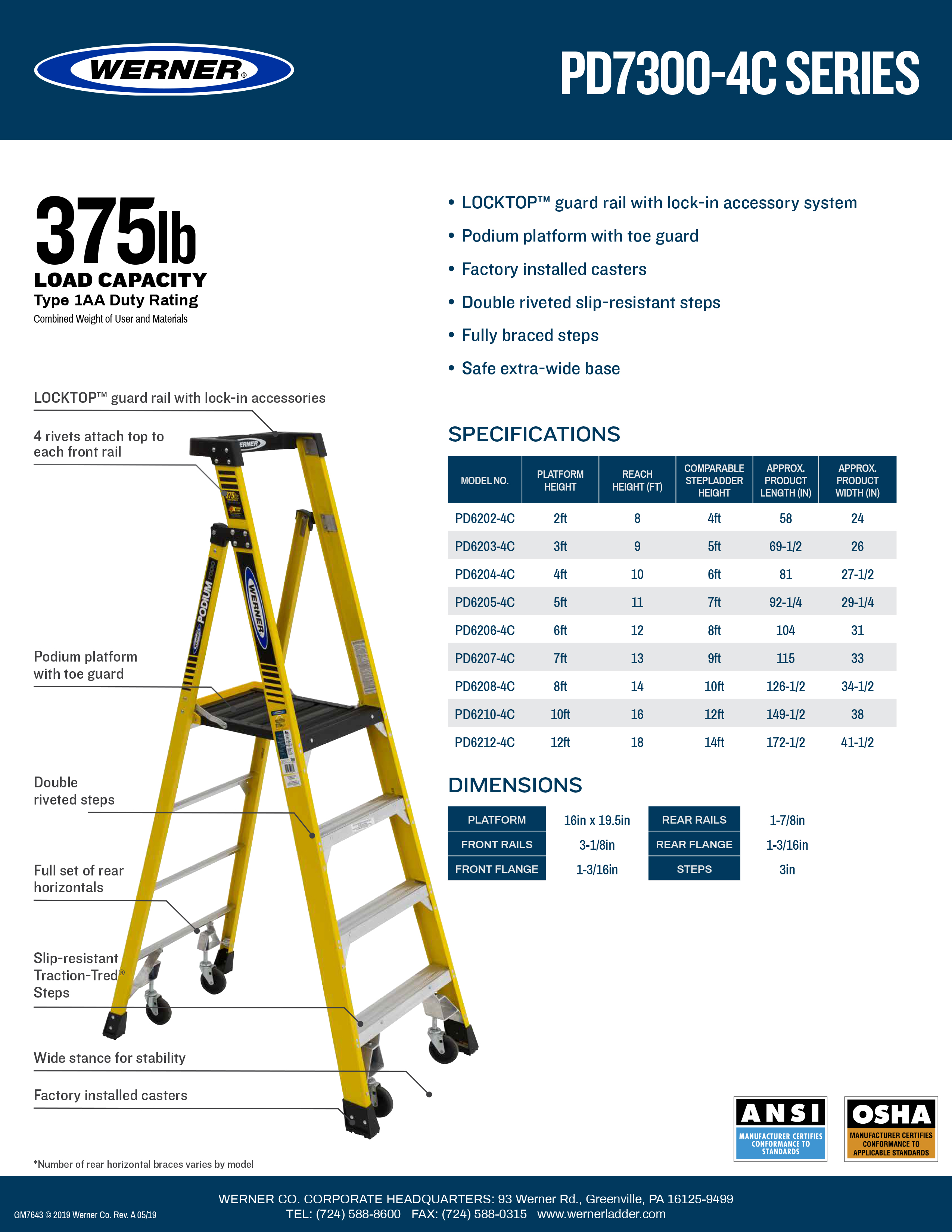 gm7643-pd7300-4c-ss-2.jpg