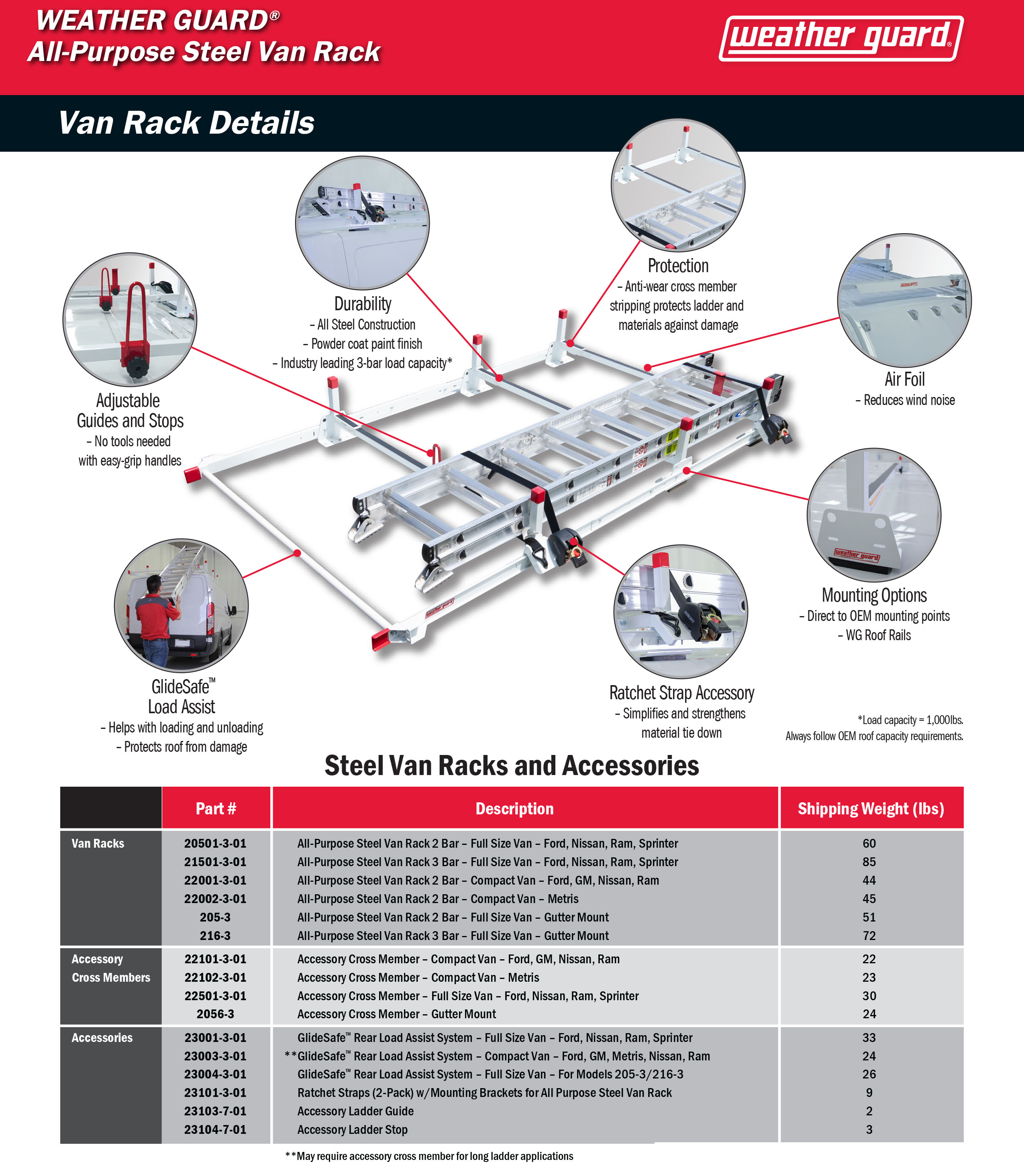 gm7652-steelvan-rack-ss-2.jpg