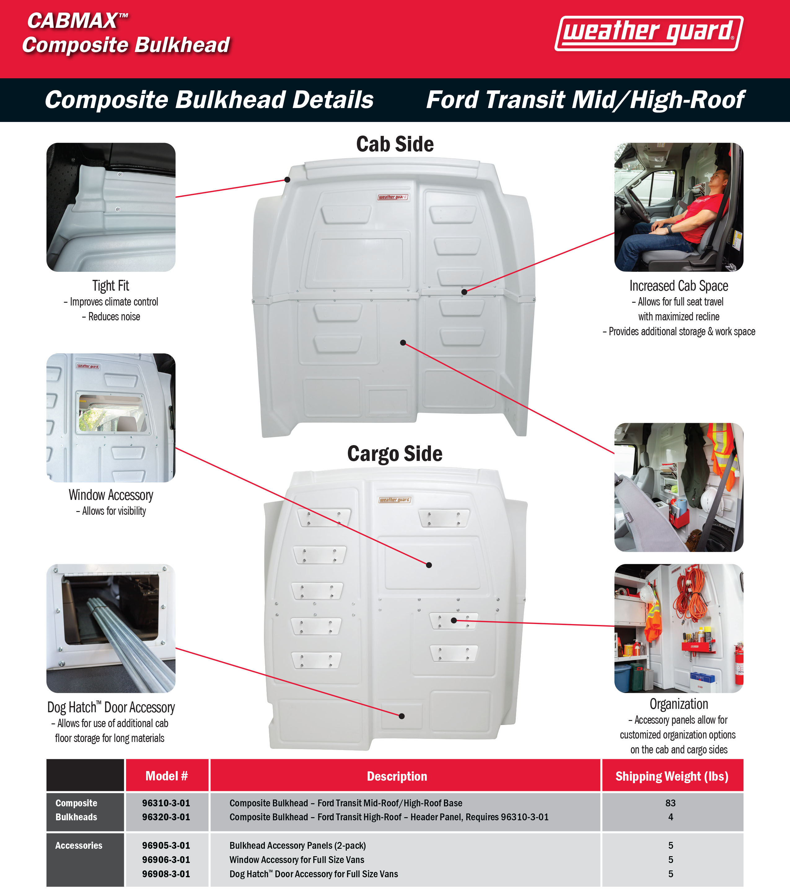 gm7661-composite-bulkhead-ss-2.jpg