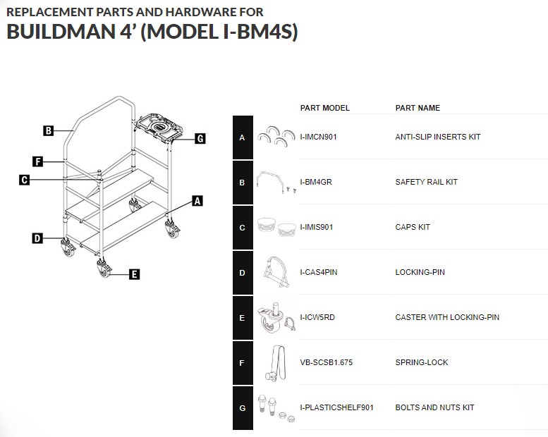 i-bm4s-parts.jpg