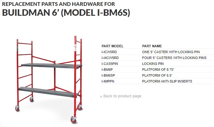 i-bm6s-parts.jpg