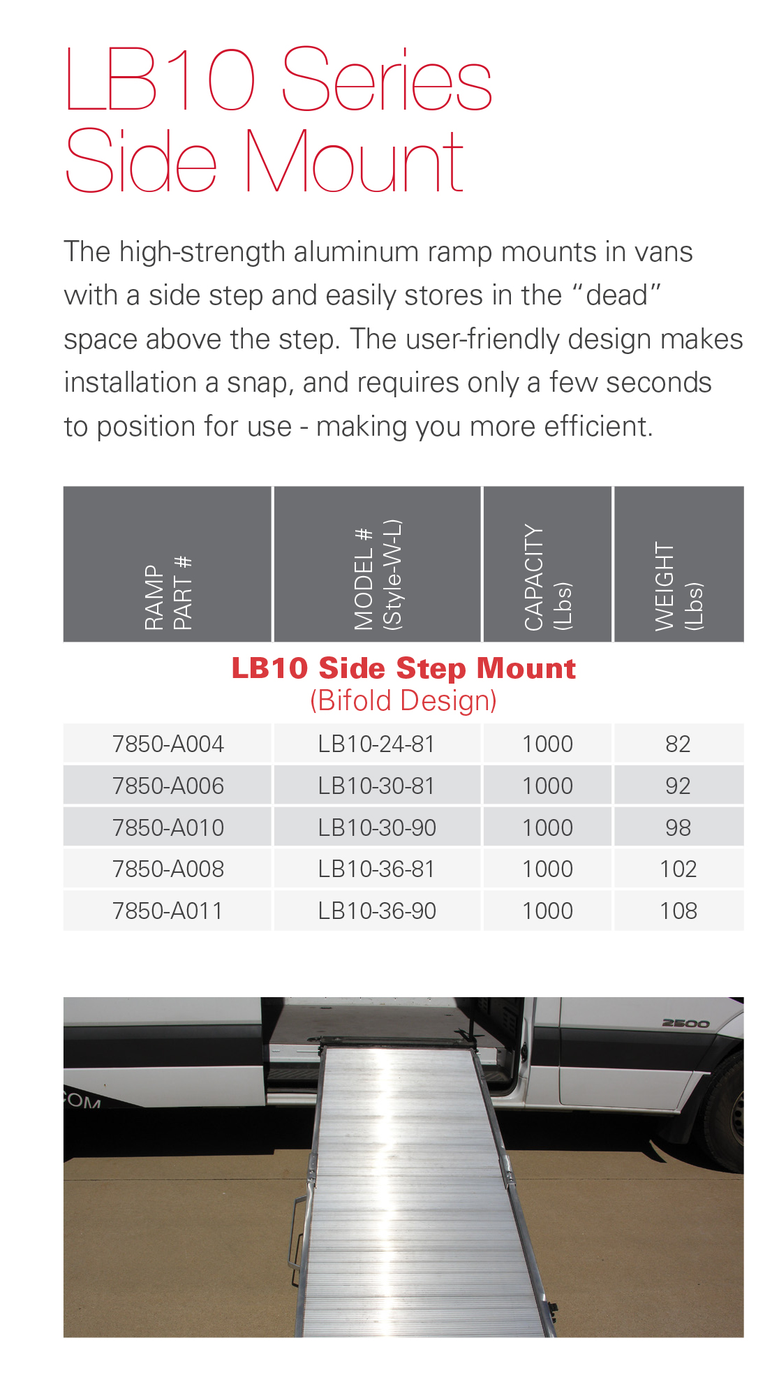 lb10-series-catalog.jpg