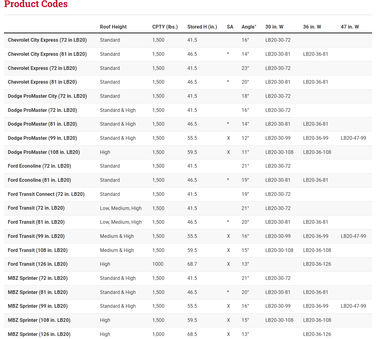 lb20-specs.png