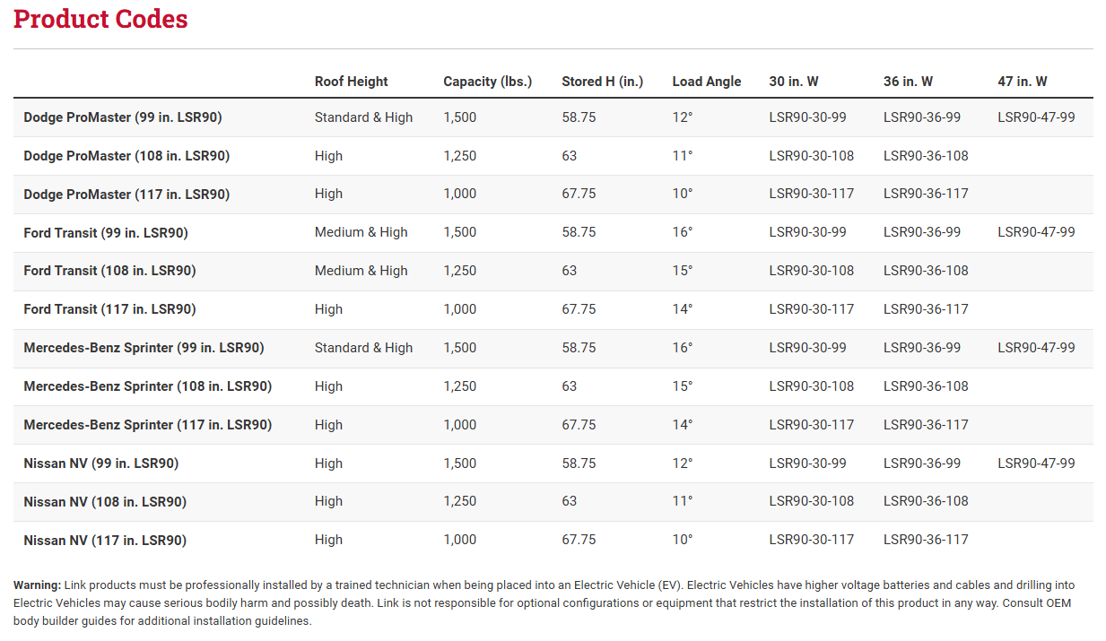 lrs90-specs.png