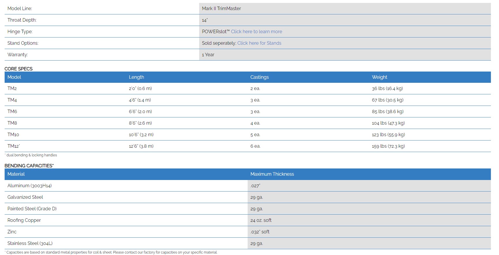 mark-ii-trim-master-specs.jpg