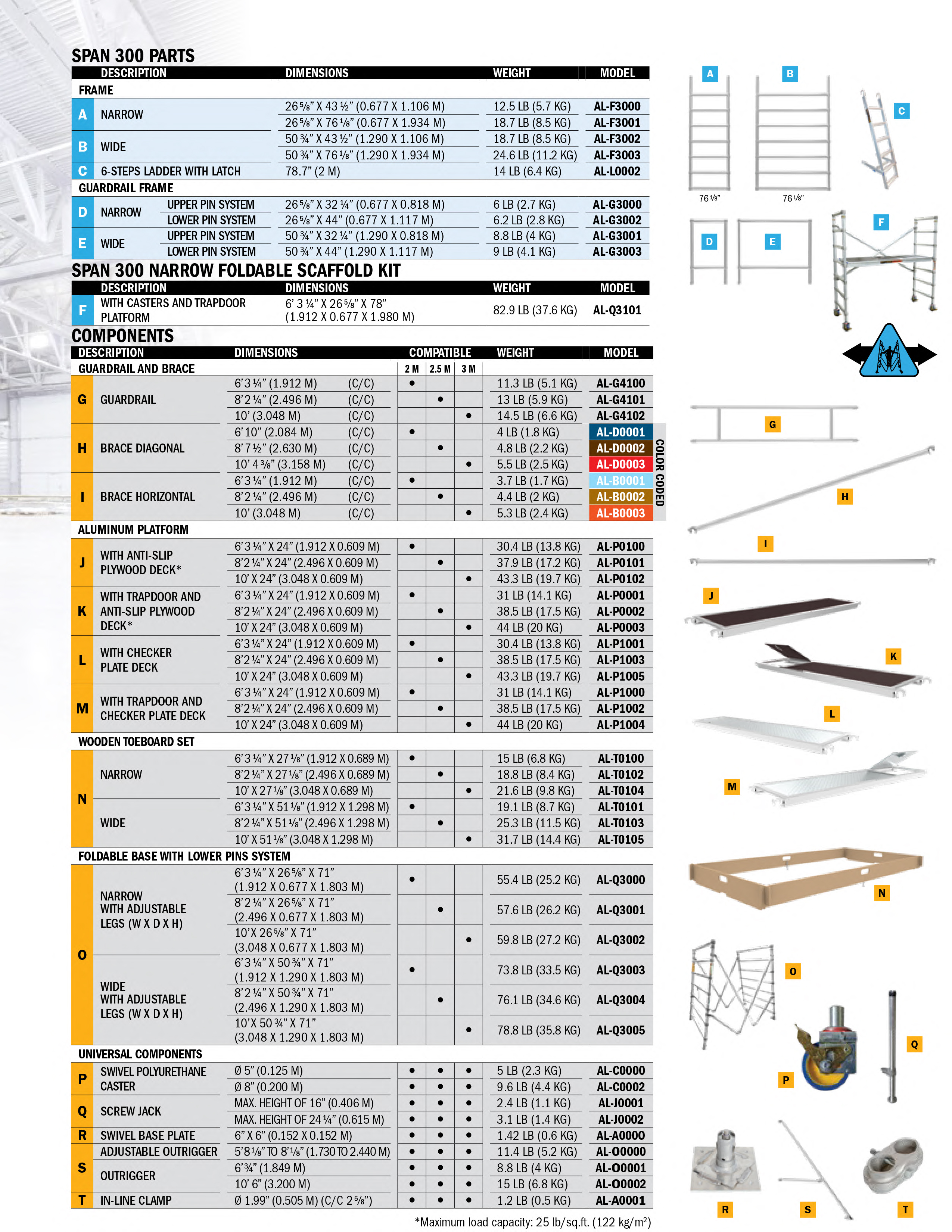 metaltech-aluminum-scaffolding-1-5.jpg