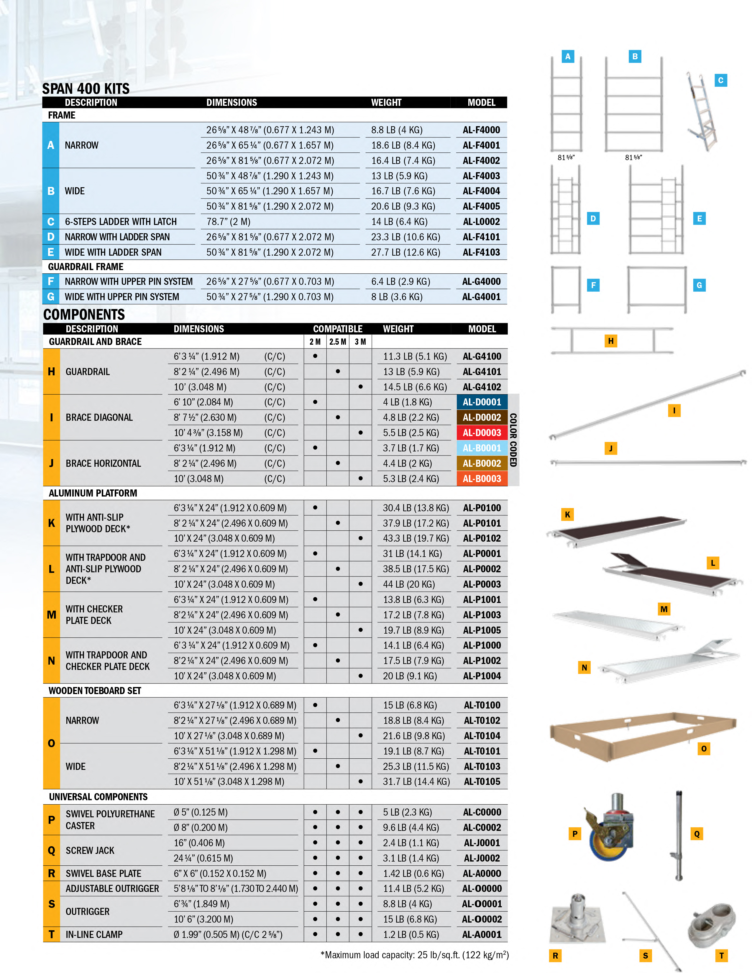 metaltech-aluminum-scaffolding-1-7.jpg