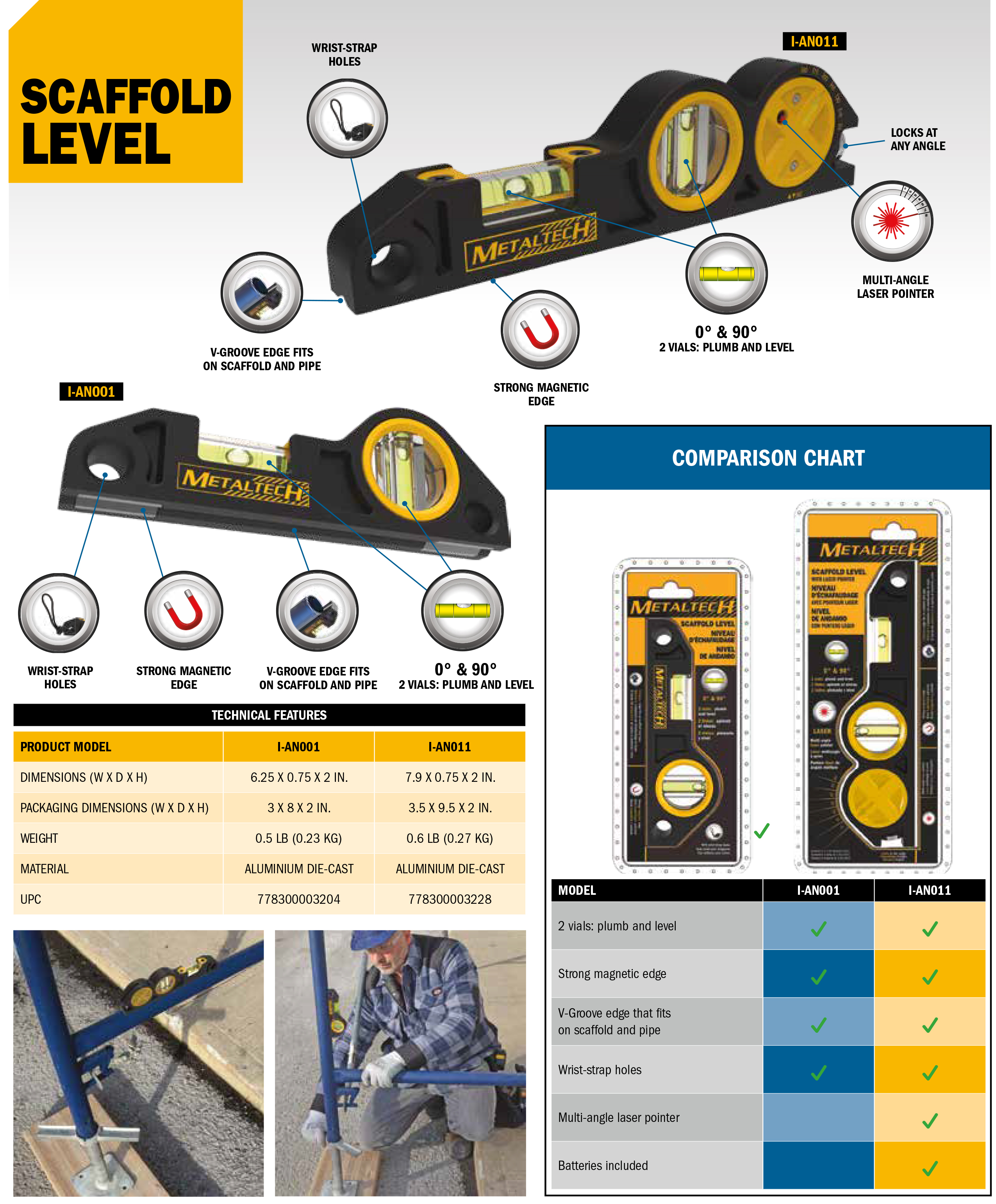 metaltech-scaffold-level-2.jpg