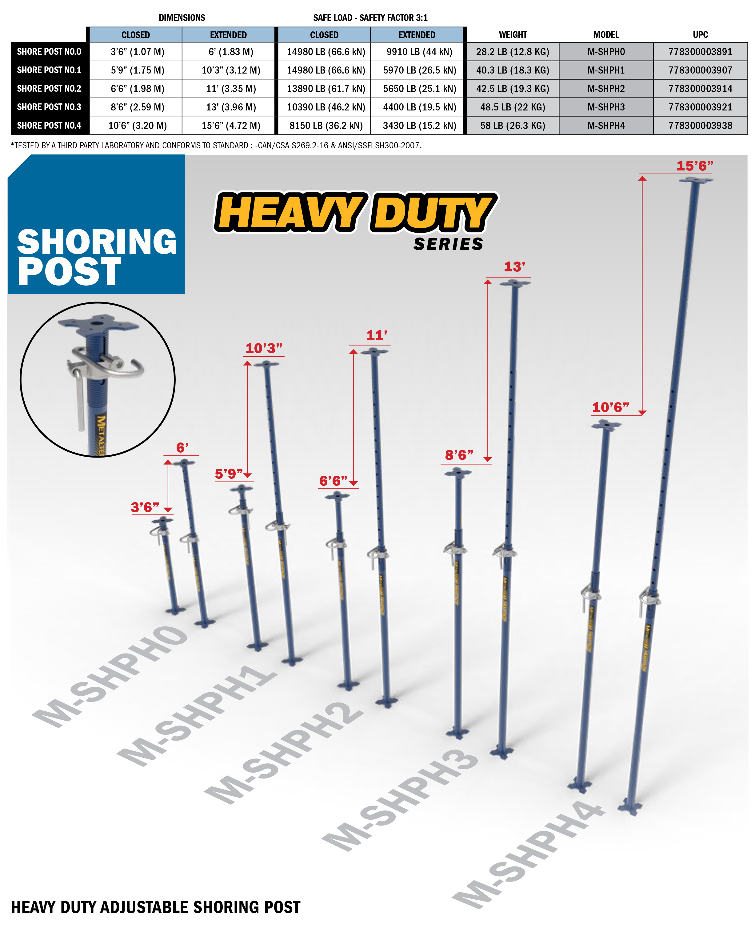 metaltech-shoring-post-2.jpg