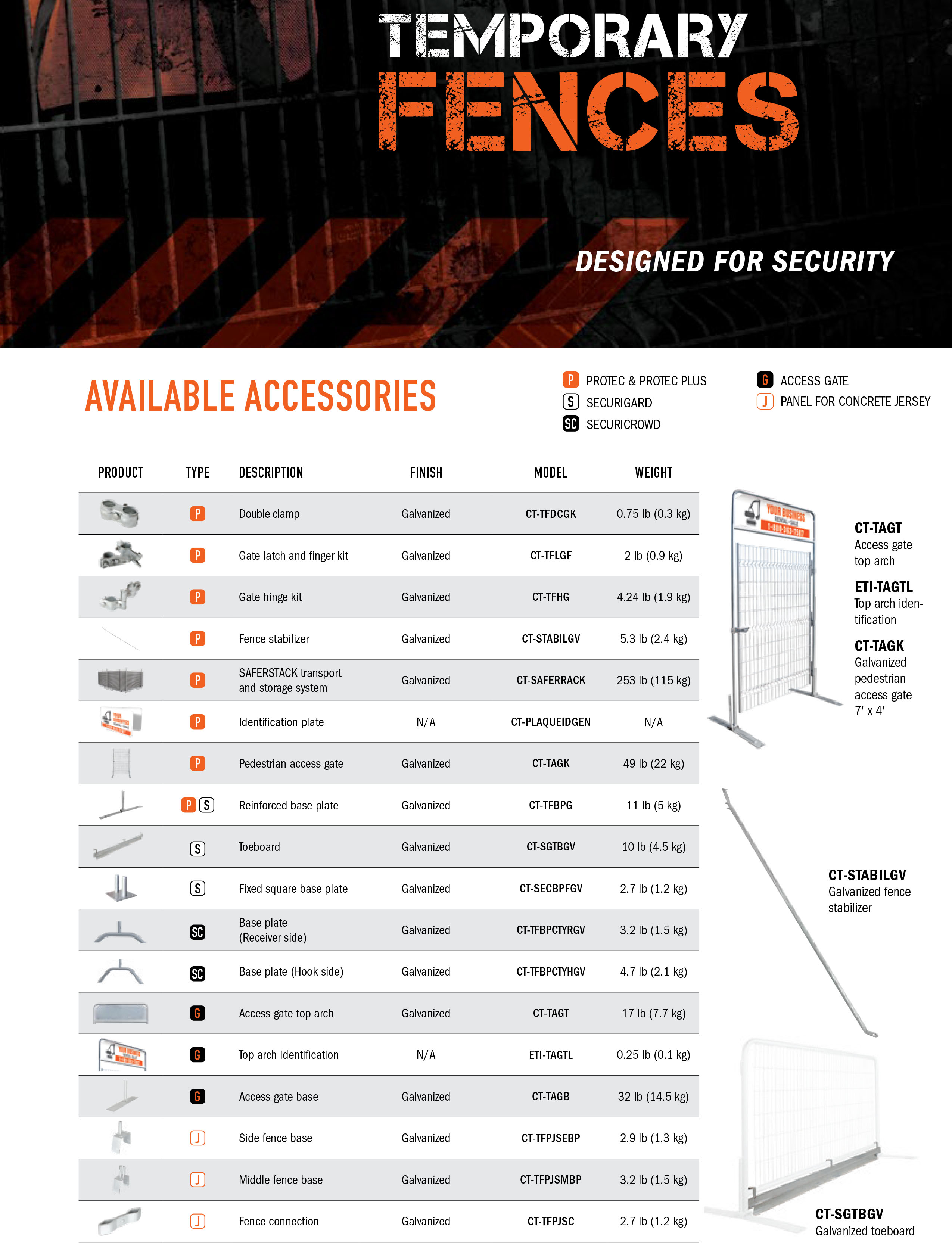 metaltech-temporary-fence-access.jpg