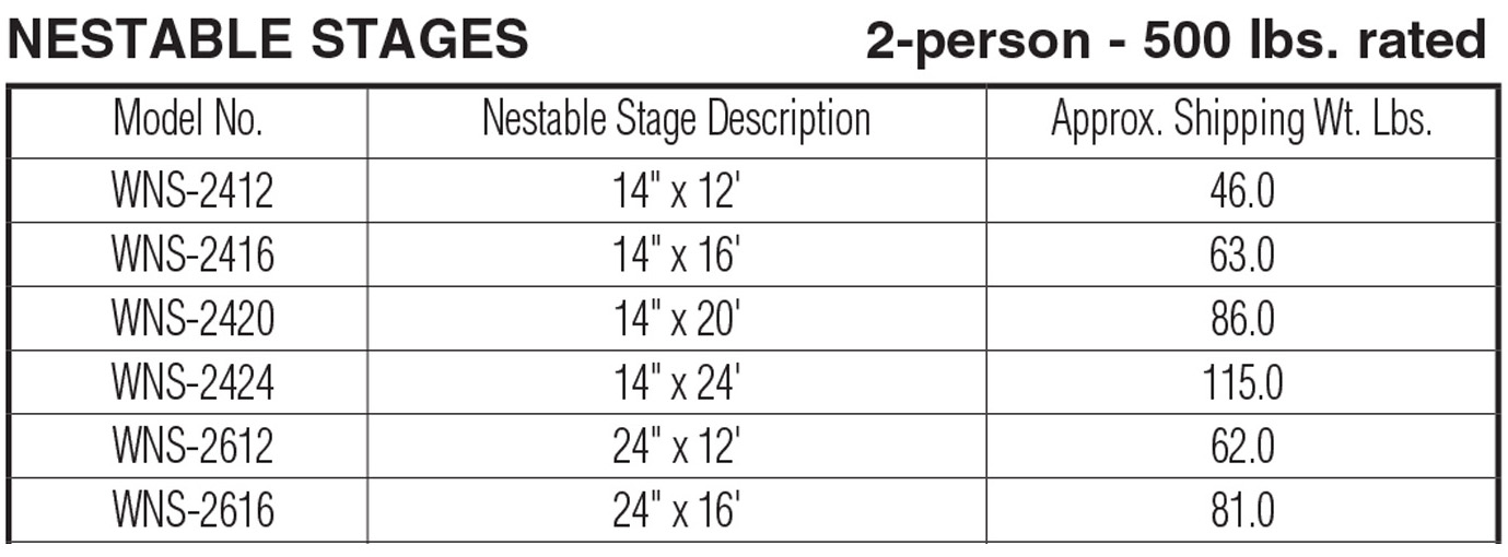 nestable-stages-v2.jpg