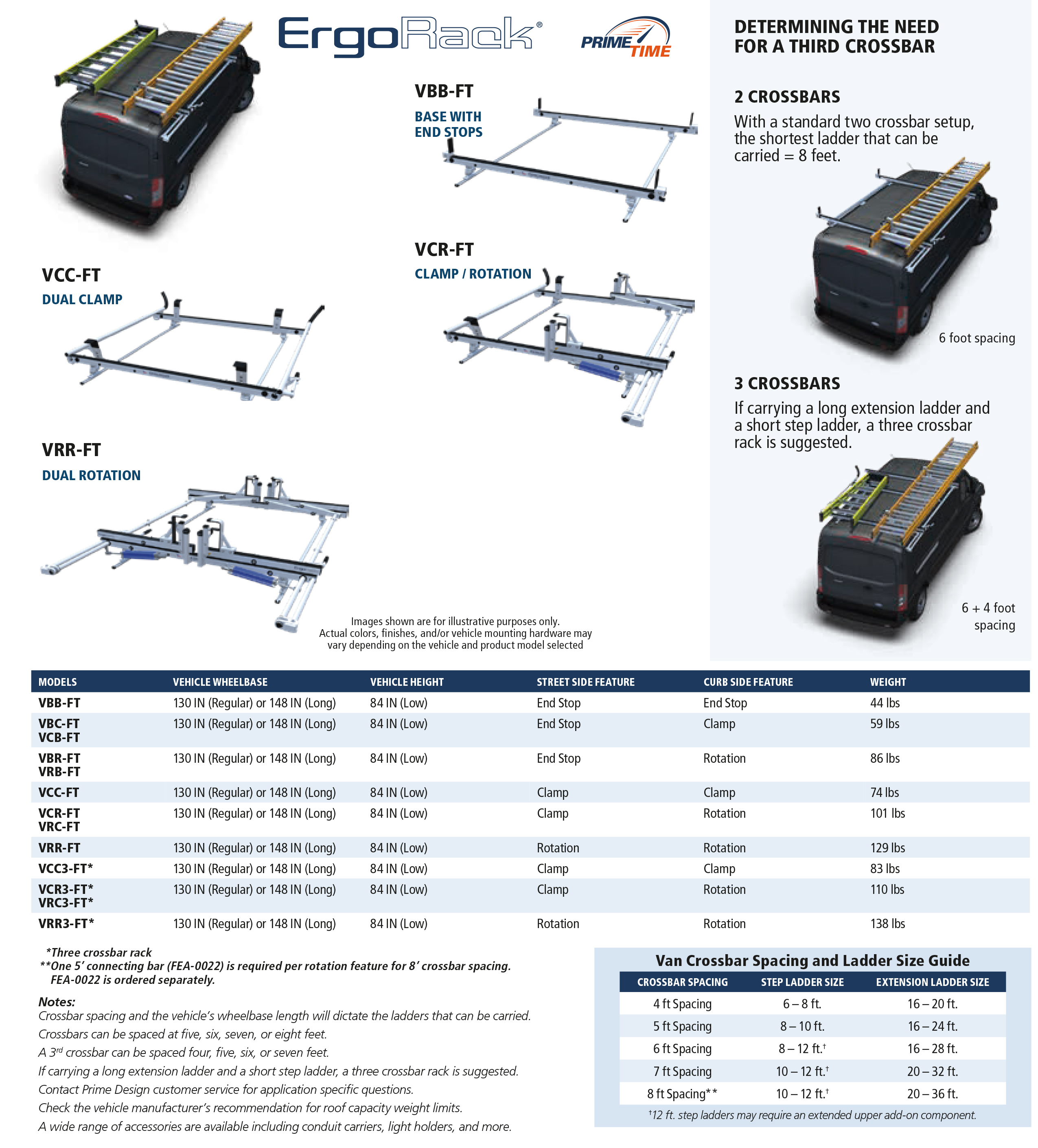 pd-ft-low-roof-ergorack-2.jpg