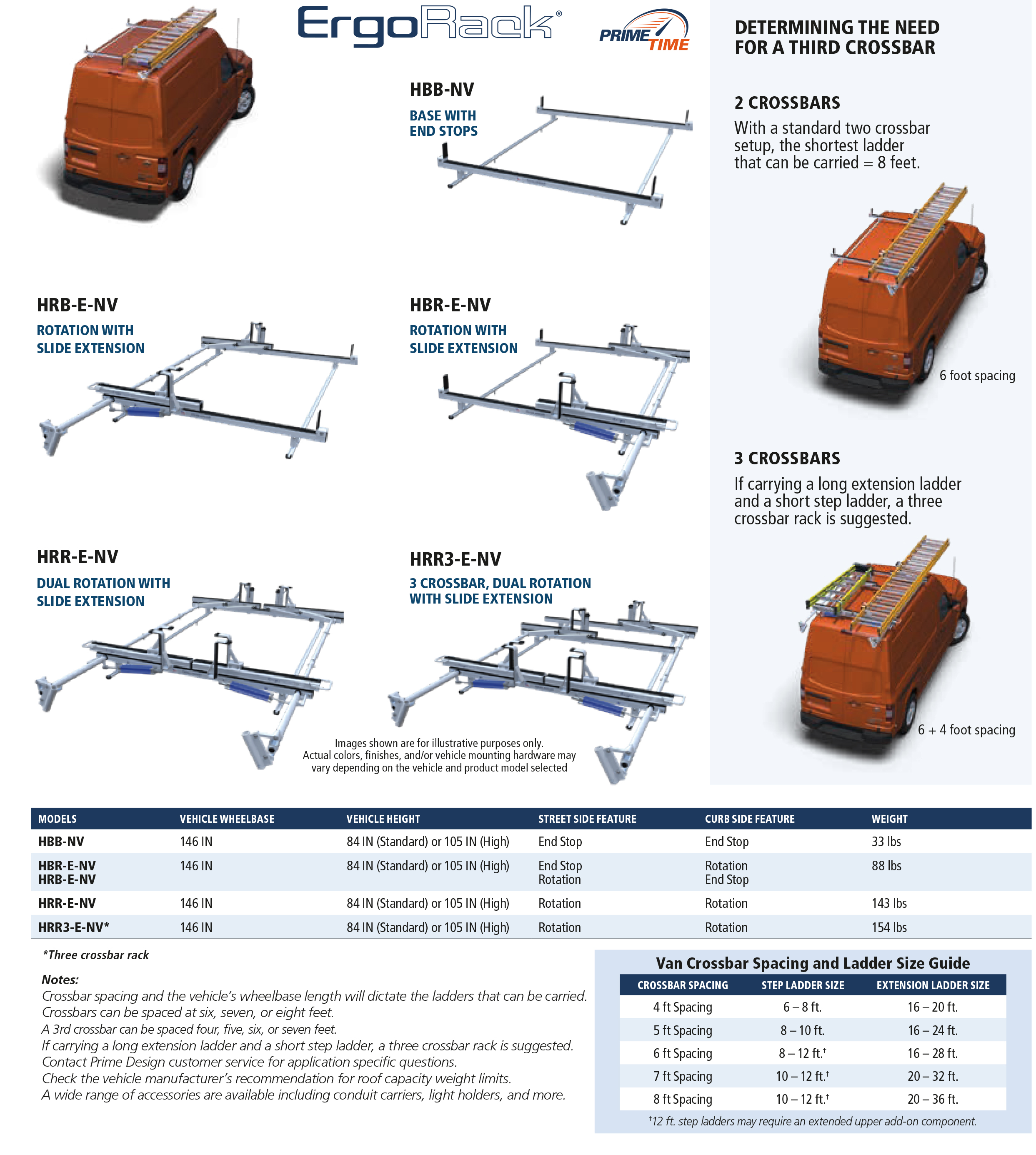 pd-ram-nissan-nv0-ergorack-2.jpg