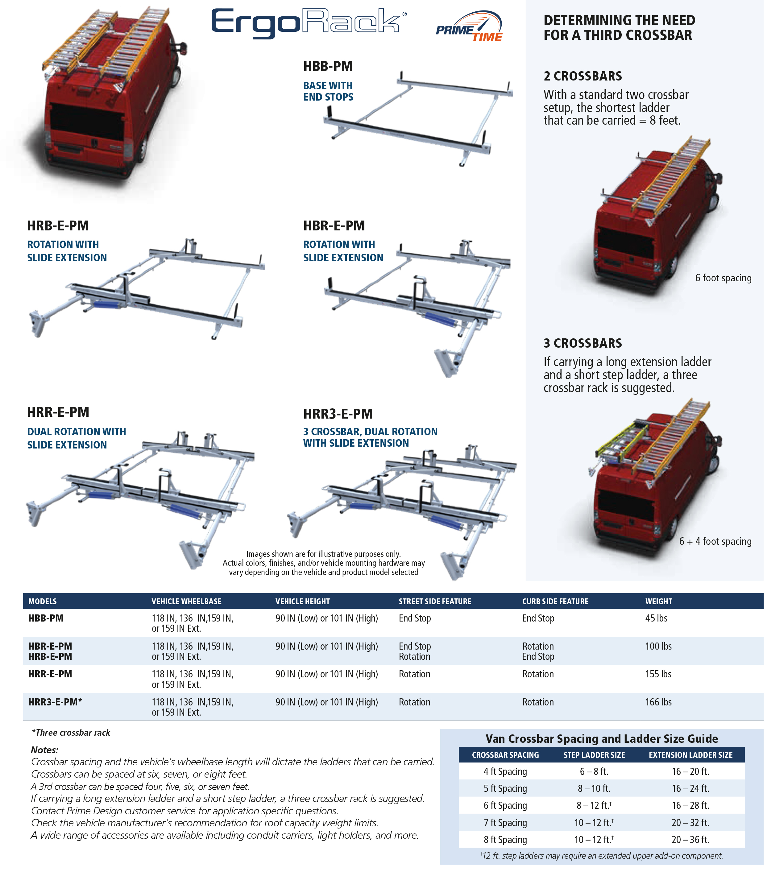 pd-ram-pm-ergorack-2.jpg