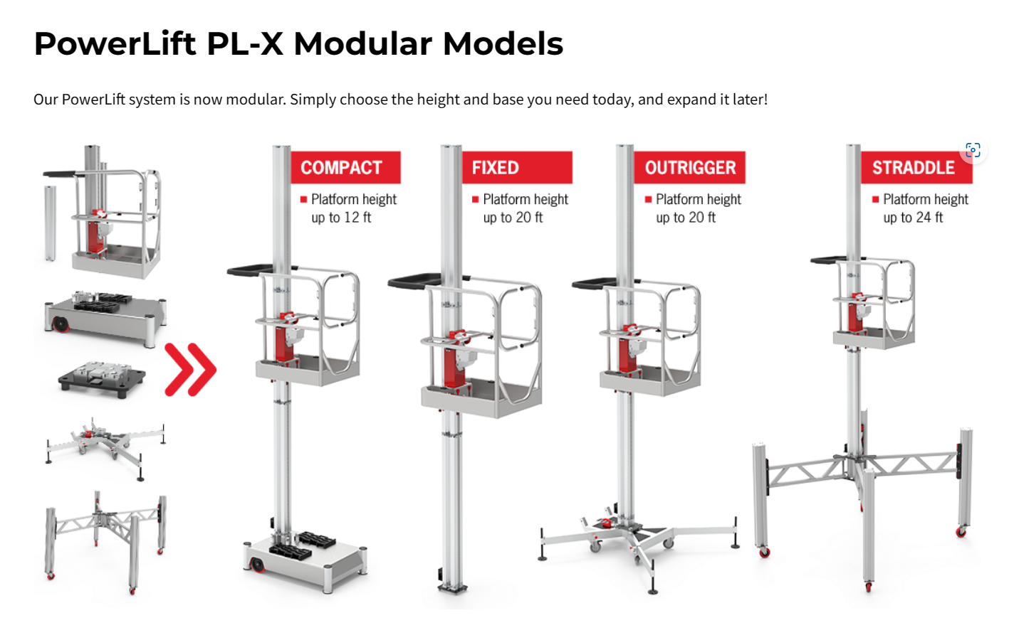 pl-x-modular.png