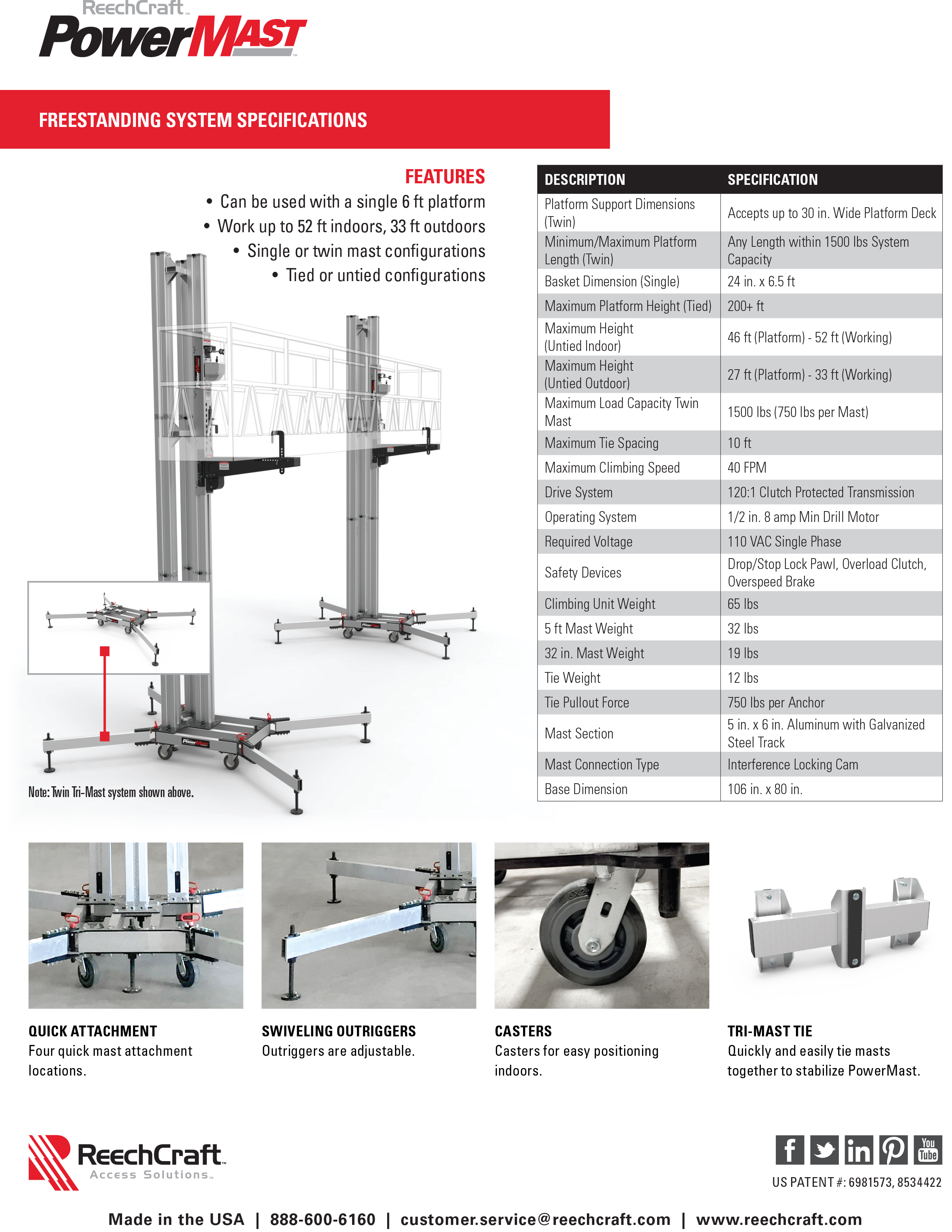 powermast-brochure-2020-4.jpg