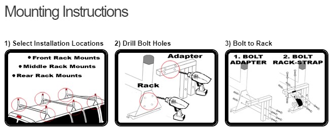 rs5-mounting.jpg