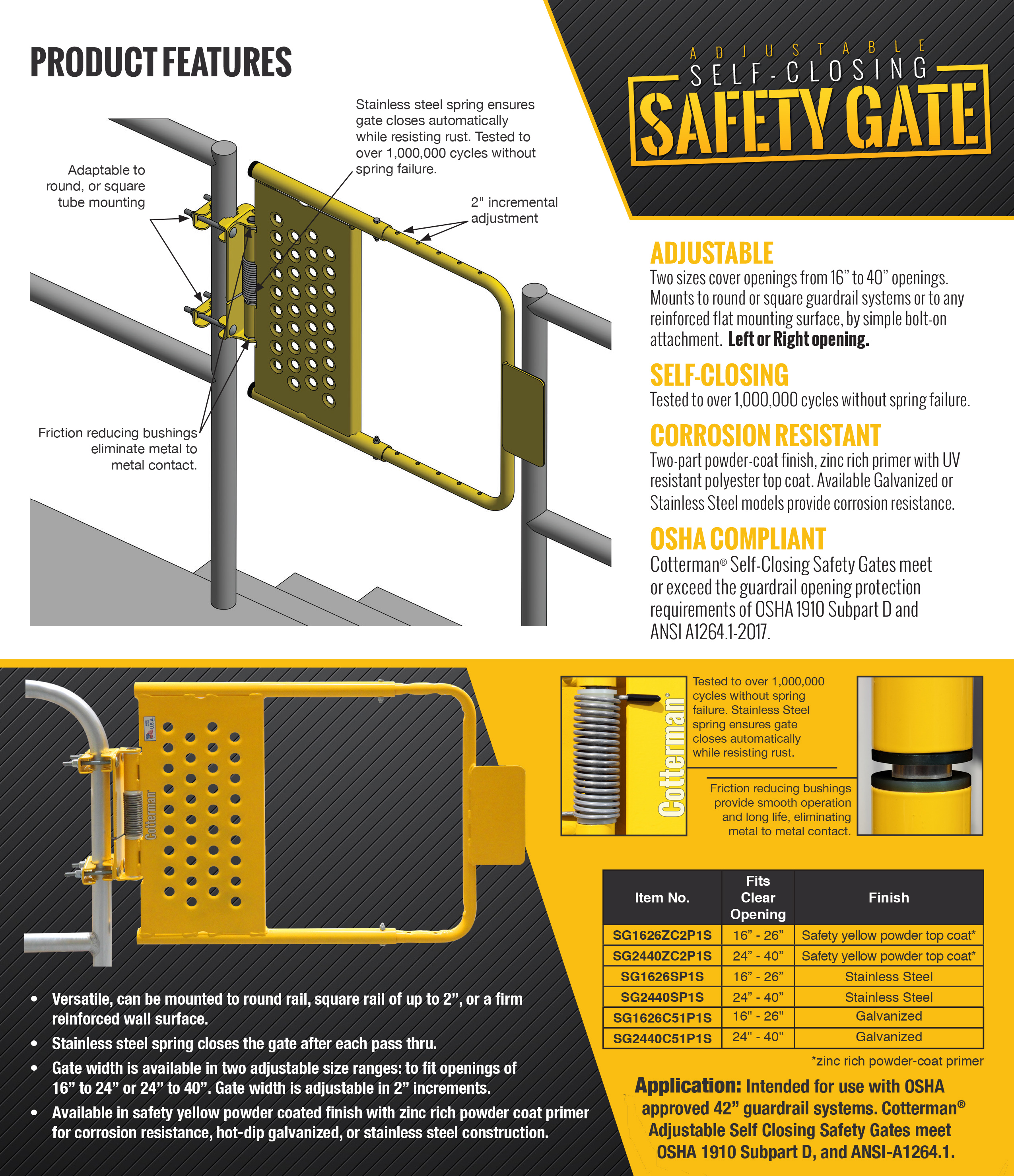 Self Closing Safety Gates - Cotterman