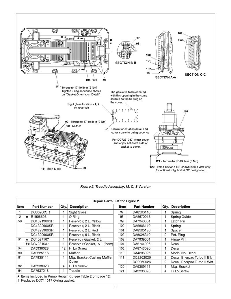 PATG1100K Repair Kit Buy Enerpac Hydraulic Pump Parts