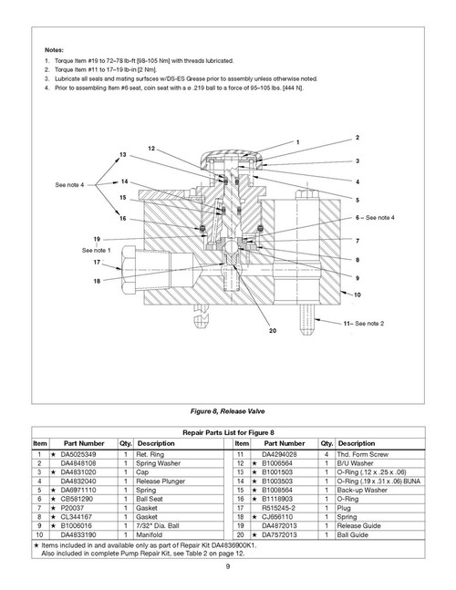 PATG1100K Repair Kit Buy Enerpac Hydraulic Pump Parts