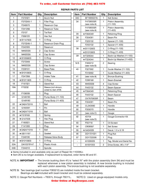 Parts list of Enerpac 11000KU Repair Kit