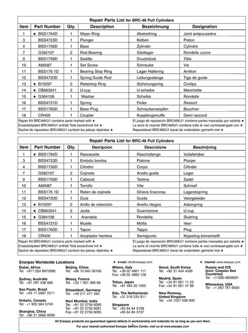 BSS1764D Wiper Ring for BRC46 Enerpac Pull Cylinder