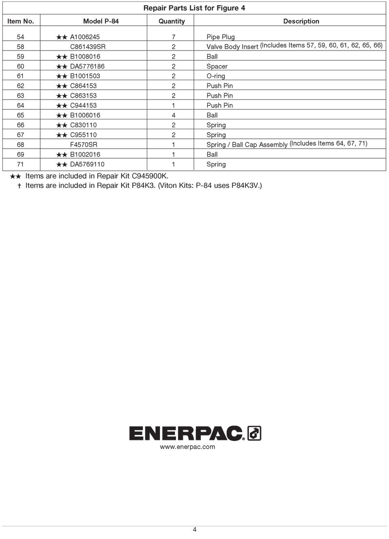 Enerpac P80K4 Repair Kit Hydraulic Pump Repair Parts