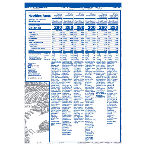 Nutrition Facts - Mountain House Expedition Assortment Bucket - 5 Day Kit