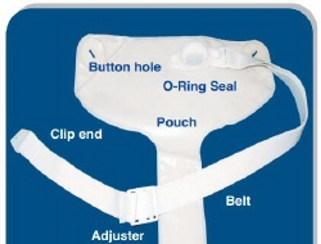 Ostomy Pouch Cloth Cover  Nu-Hope Laboratories Ostomy Products