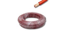 Single Core Cable