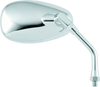 User 3