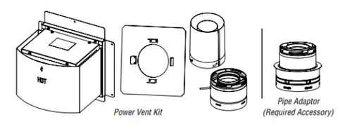 Power Vent Kit, SIT PF2, SV4.5/7.5 PVK-PF2-SV4.5
