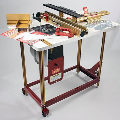 Incra router system deals