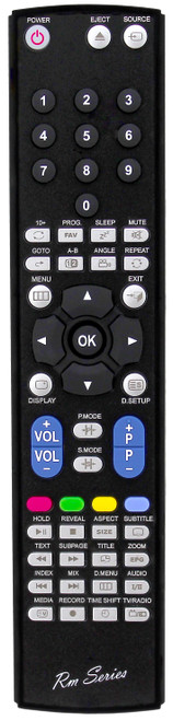 Replacement Remote Control ALBA, BAIRD, EVOTEL, Etc.