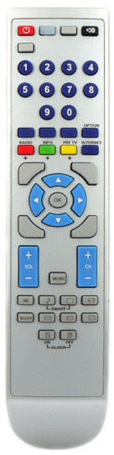Replacement Remote Control EASYCOM