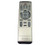 Remote Control PHILIPS Original 996510007021