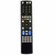 Replacement Remote Control PANASONIC