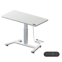 Electric Sit/Stand Desk - SUMMIT HOTSPOT