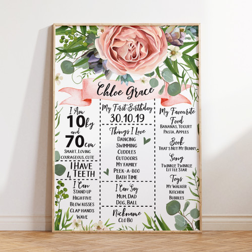 Dusty Rose Birthday Milestone Board - Personalised For You | Design 20327