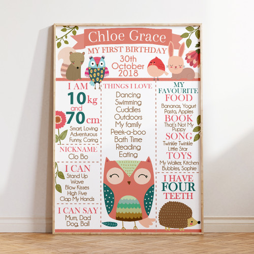 Blushwood Friends Birthday Milestone Board - Personalised For You | Design 20305