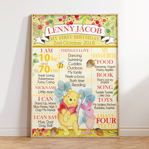 Bear & Friend Birthday Milestone Board - Personalised For You | Design 20372