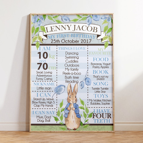 Storybook Bunny Birthday Milestone Board - Personalised For You | Design 20231 Blue